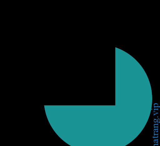 favicon free img bds.re-0909094566