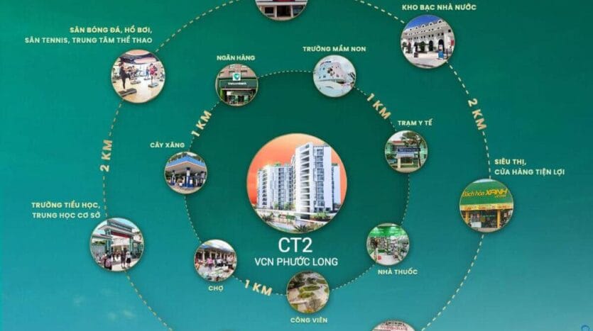 lien ket vung ct2 vcn phuoc long 1 scaled 1 bds.re-0909094566